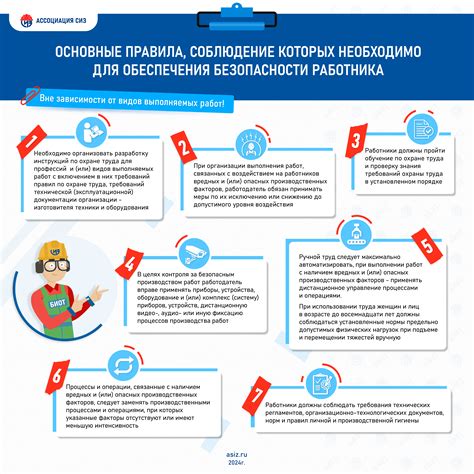 Эффективная отчетность в производстве и поставках: как улучшить контроль