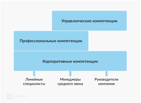 Экономические стратегии для успешного производства и поставок