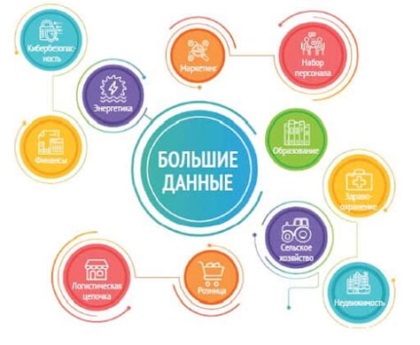 Экономика в современном мире: основные тенденции и вызовы