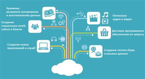 Как инновации крупных компаний влияют на безопасность: взгляды Google, Apple и Telegram