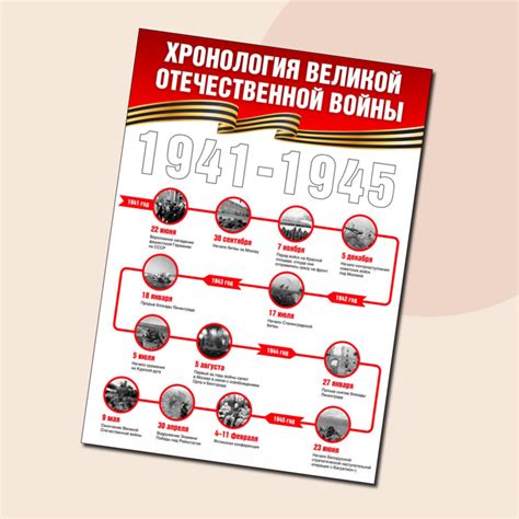 Как Совершенствовалась Металлообработка в Дагестане в Годы Великой Отечественной Войны