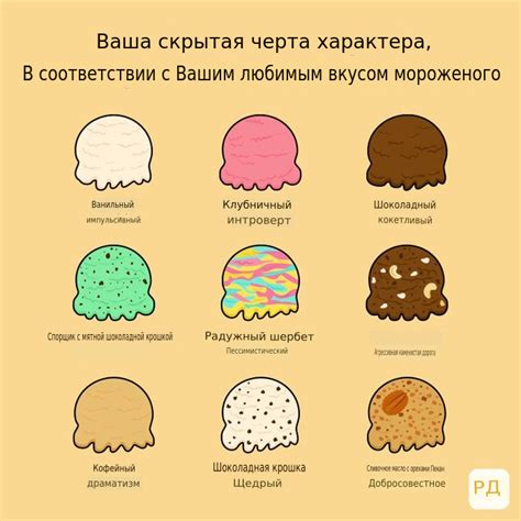 Необычные вкусы лета: разнообразие мороженого в Подмосковье