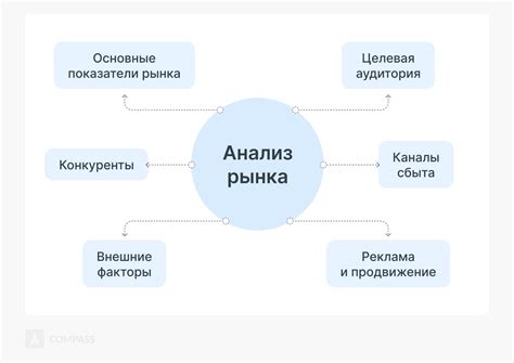 НЛМК в сложной ситуации: анализ рынка и перспективы Т-Технологий