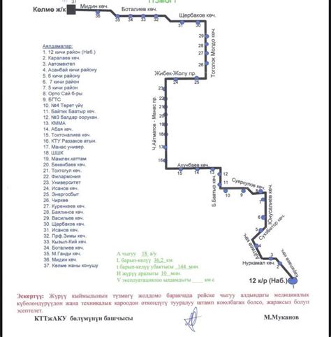 Новые автобусные маршруты в Магнитогорске: что изменится для горожан