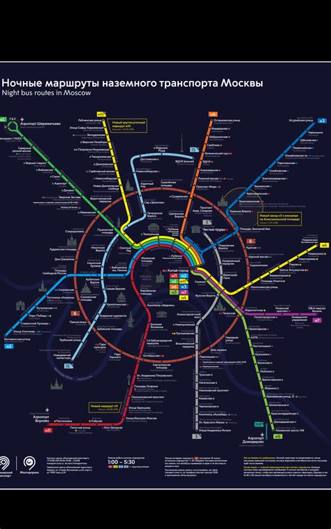 Новые маршруты наземного транспорта: что изменится в разных округах Москвы