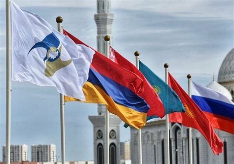 Новый экономический курс Архангельской области: вызовы и перспективы развития