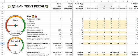 Оптимальное количество счетов: как правильно организовать личные финансы