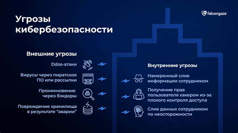 Технологии подводят: почему сбои в автомобильных системах стали головной болью для IT-специалистов