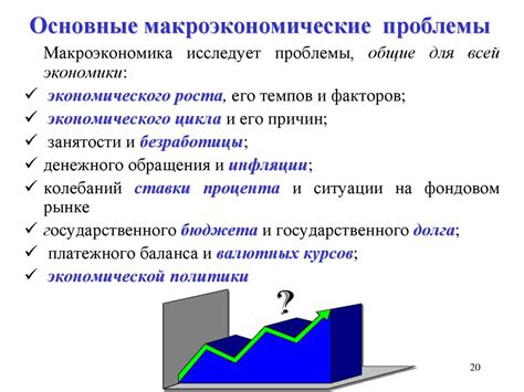 Влияние макроэкономики на производственные процессы и поставки